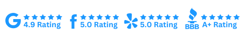 review ratings